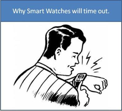Why Smart Watches will time out [Infographic]