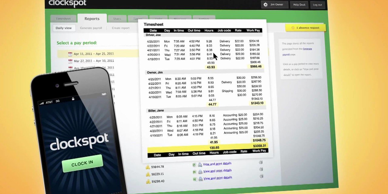 Things you don’t have to worryabout While Using Clock Spot