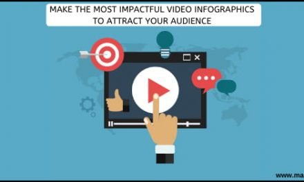 Make The Most Impactful Video Infographics To Attract Your Audience